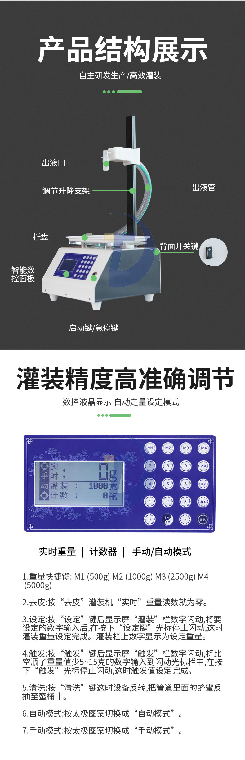蜂蜜灌裝機(jī)五花八門該如何選擇？